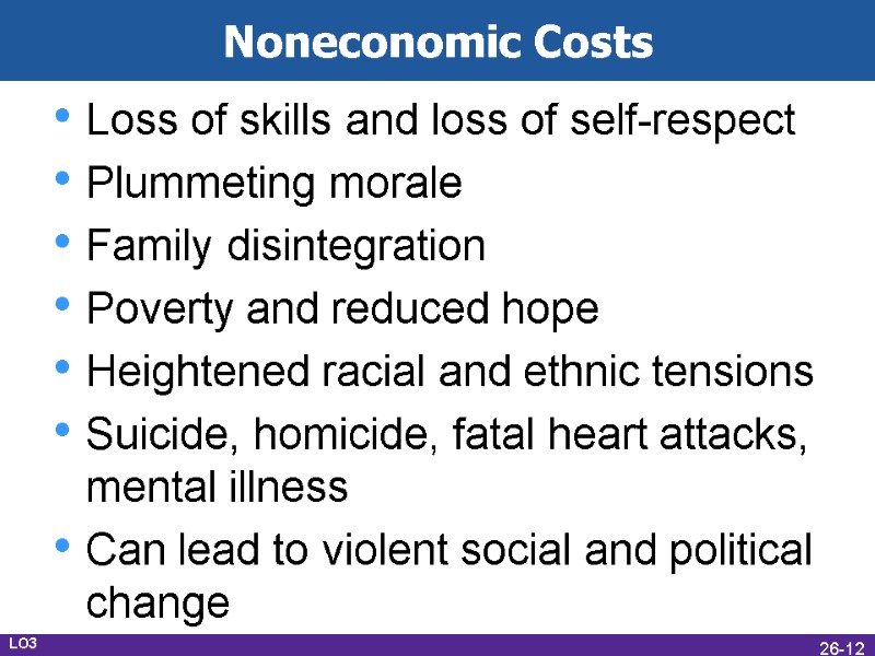 Noneconomic Costs LO3 Loss of skills and loss of self-respect Plummeting morale Family disintegration